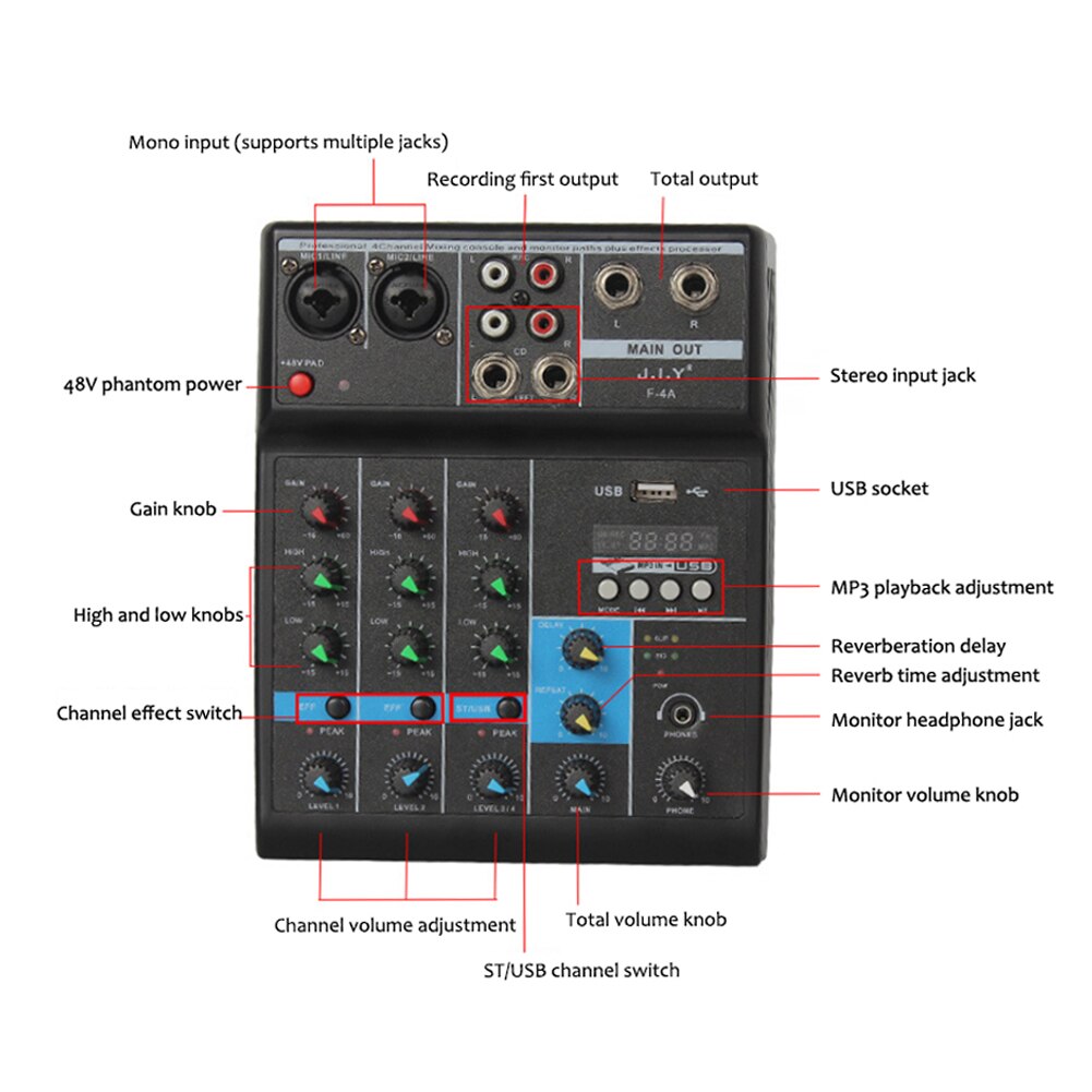 Wireless 4-channel Audio Mixer Portable Sound Mixing Console USB Interface MP3 Computer Input 48V Phantom Power Monitor for Home