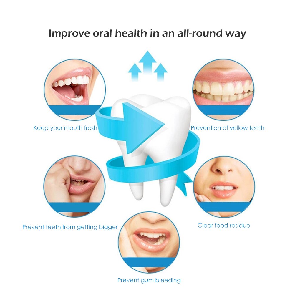 50 M Tanden Bleken Mondhygiëneprotocol Tanden Reinigen Wax Muntsmaak Tandheelkundige Floss Spool Tandenstoker Tanden Bleken Met Case volwassen