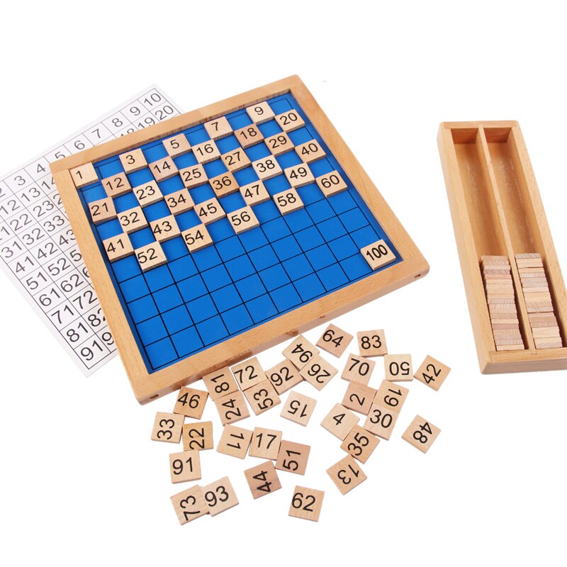 1-100 Puzzle digitale continuo bambini aiuti per l&#39;apprendimento precoce blocchi di conteggio in legno apprendimento prescolare giocattoli educativi bambini piccoli