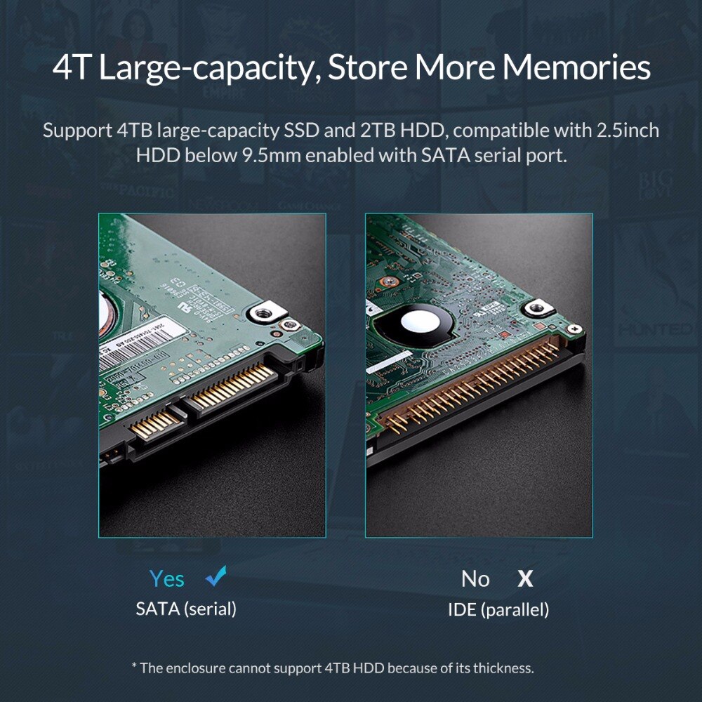 Orico 2.5 Inch Sata Naar Usb 3.0 Hdd Ssd Case Voor Samsung Seagate Ssd 2Tb 4Tb Harde Schijf drive Box Externe Hdd Behuizing Volledige Mesh