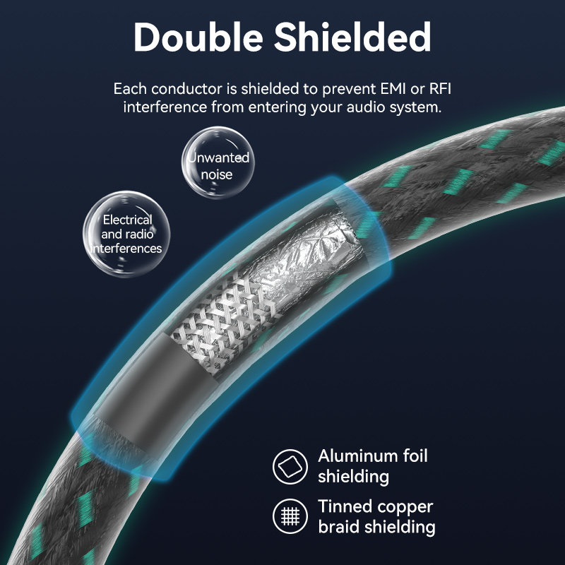 Vention RCA Cable 3.5mm to 2Rca Hi-Fi Tinned Braided Aux to 2Rca Audio Cable For DJ Controller Speaker Turntable TV Car Stereo