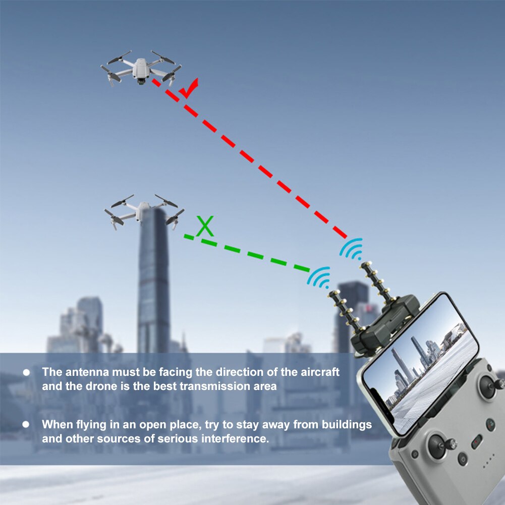 5,8G draussen Drohne Zubehör Leichte Yagi Antenne Hohe Reflektivität Palette Verlängerung Signal Booster Für DJI Mavic Luft 2