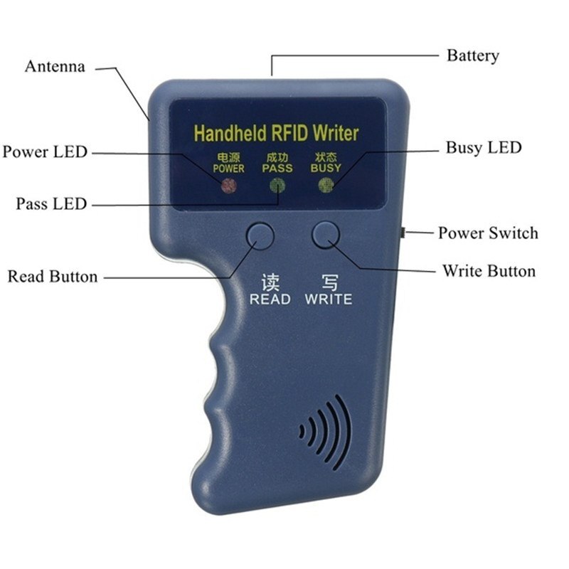 Duplicator Key Handheld 125KHz RFID IC ID Card Cop... – Grandado