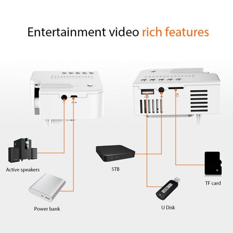 UC28C Tragbare Projektor Verdrahtete Gleichen Bildschirm 1080P voll HD Medien Spieler LCD Projektor Heimkino Digital Projektor