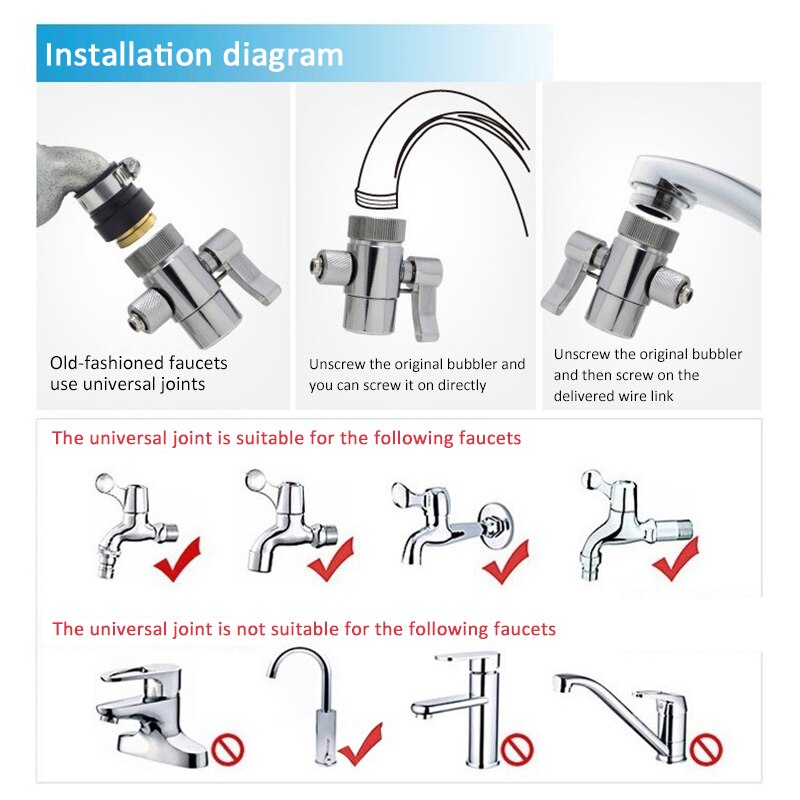 Multi-purpose Universal Joint Faucet Adapter Not Slip For One-piece Washer Faucet Fittings For 15-23mm Diameter Non-threaded Tap