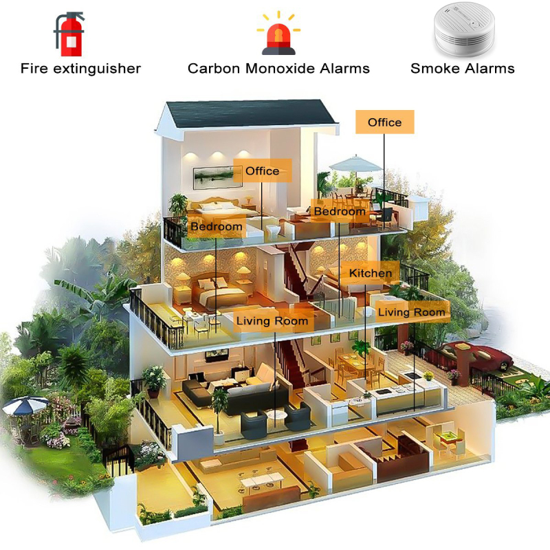 Wifi indipendente Tuya sensore rilevatore di fumo intelligente 85DB allarme rilevatore di fumo antincendio Wifi protezione antincendio allarme di sicurezza domestica nuovo
