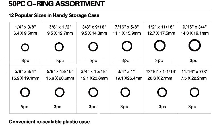 50x Rubber O-Ring Gaskets Assorted Sizes Set Kit For Plumbing Tap Seal Sink Thread