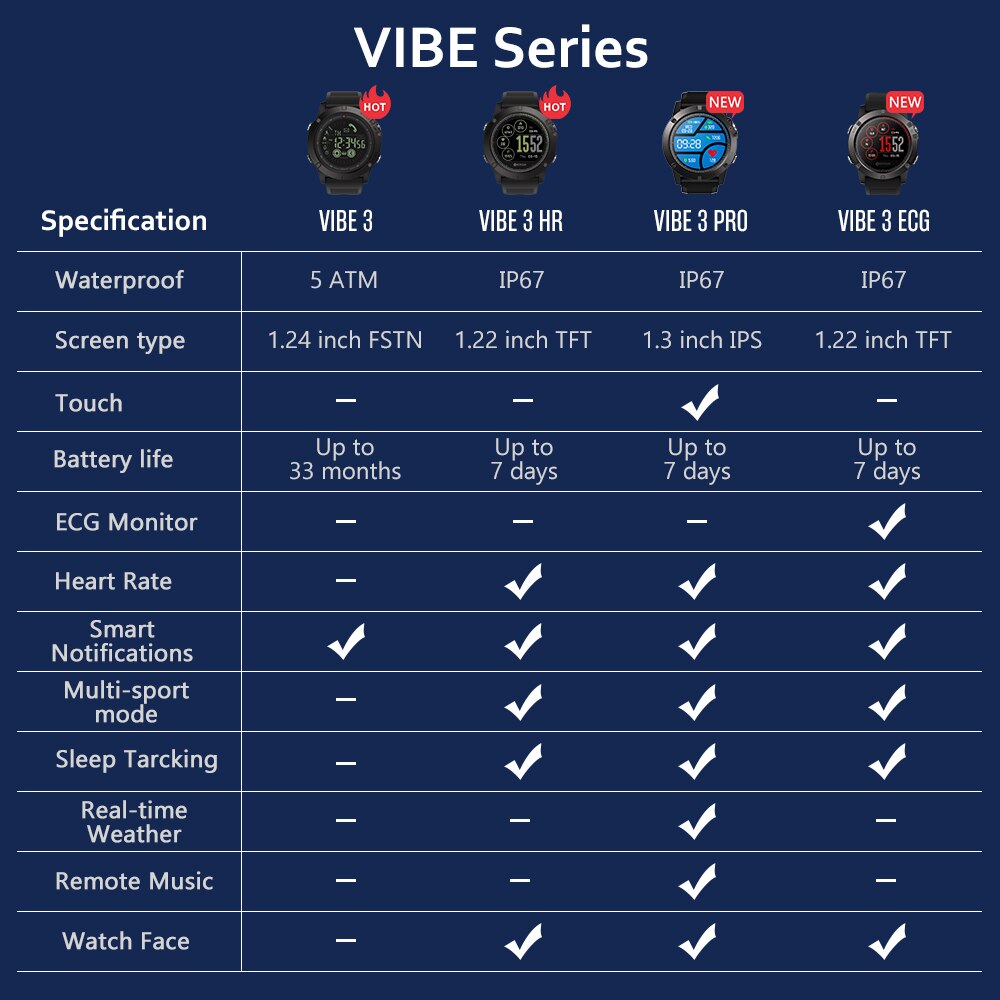 Zeblaze VIBE 3 PRO couleur écran tactile sport Smartwatch fréquence cardiaque IP67 étanche météo musique à distance hommes pour IOS et Android