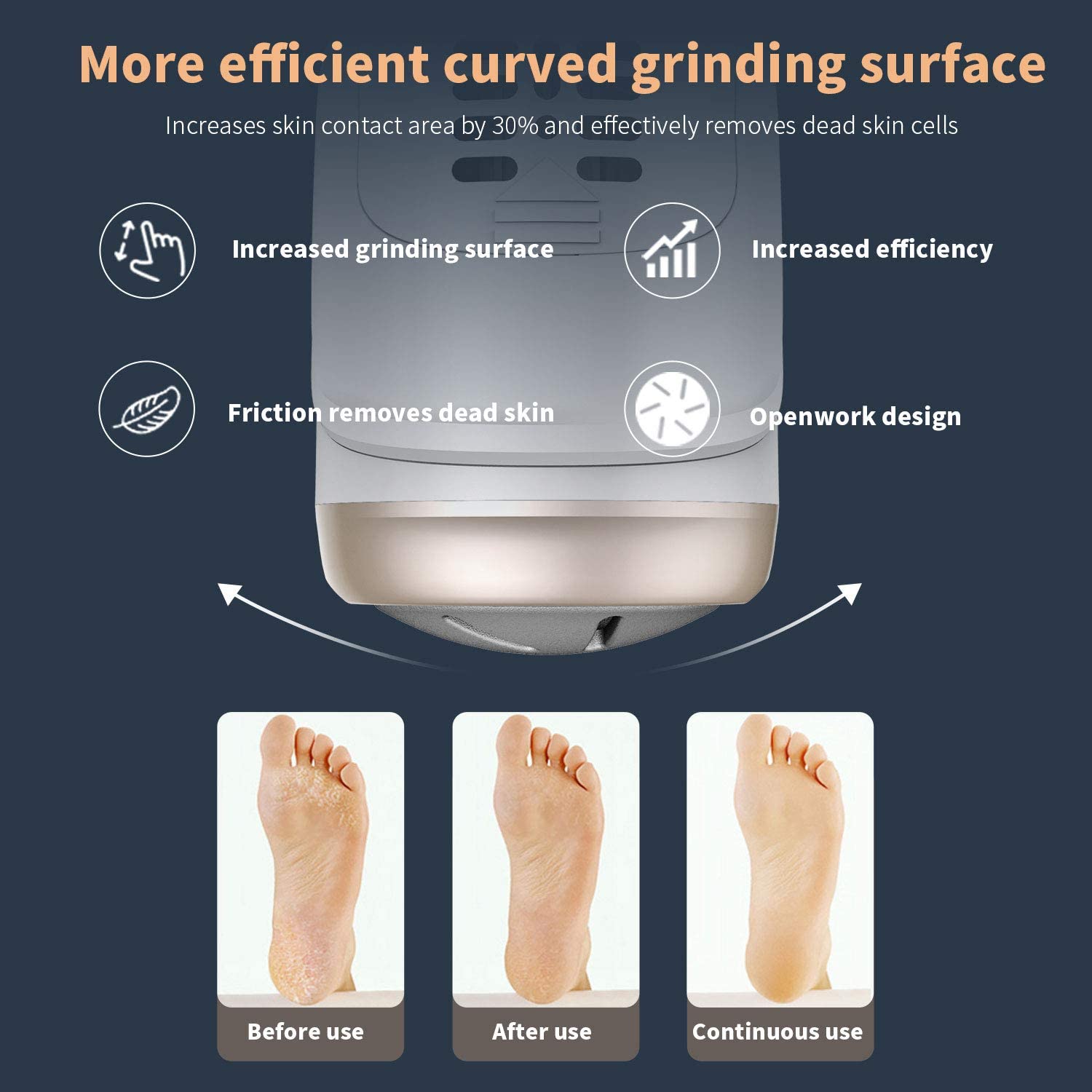 PRITECH Electric Feet Callus Removers Rechargeable Foot File with 3 Grinding Heads Portable Waterproof Feet Care