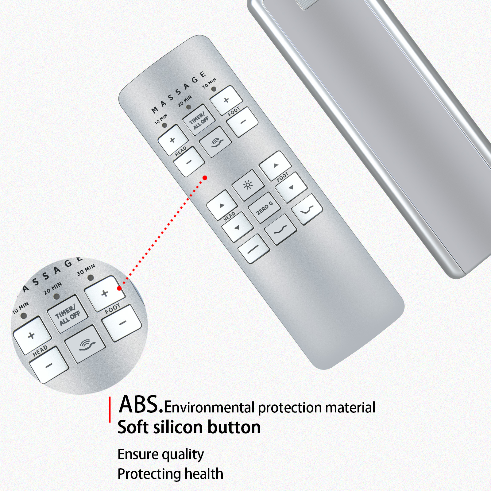 Remote control for OKIN RF258c 76398 79016 Serta Motion Perfect II III Ergomotion V400 V330 E6