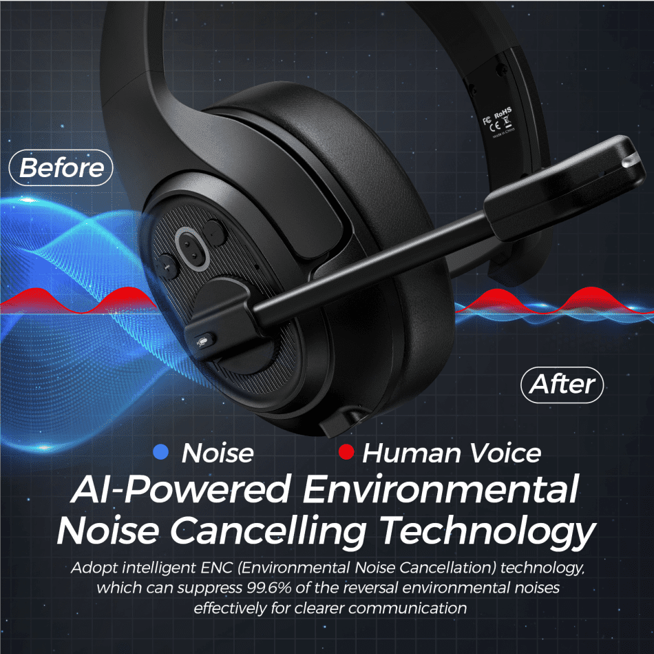 EKSA-auriculares inalámbricos H1 con micrófono, cascos con cancelación de ruido ambiental, Bluetooth, para centro de llamadas