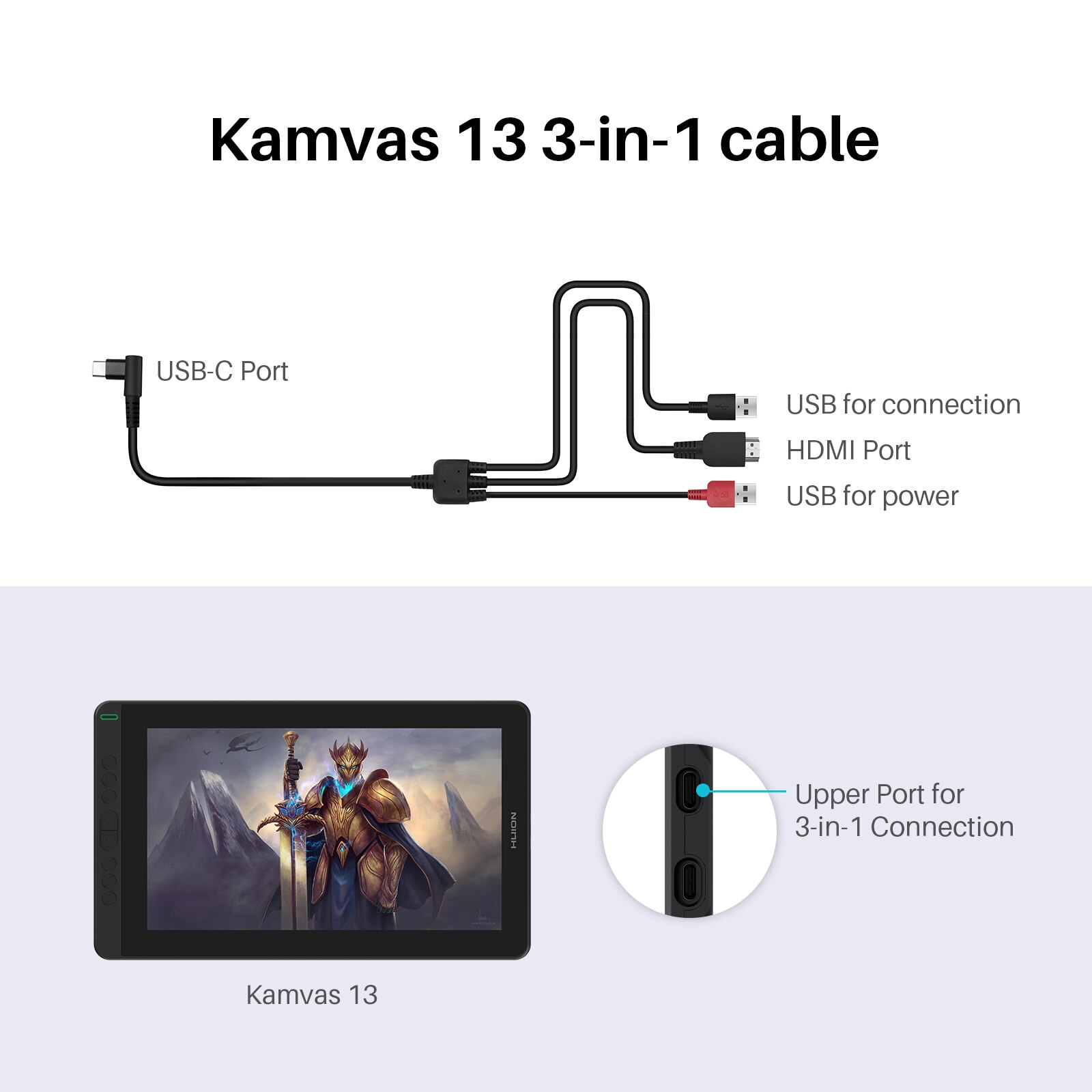 HUION 3 IN 1 Cable for Kamvas 13 Graphics Tablet Monitor Pen Display HDMI DP Signal Type C Port Easy Connection to PC Notebook