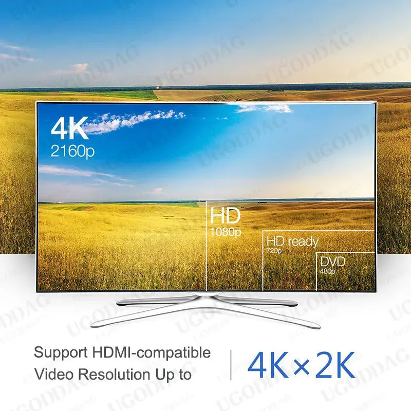 Mini displayport til hdmi-kompatibelt kabel 4kx 1080p /projektor/projektor  dp 1.4 displayport-konverter til apple macbook air pro