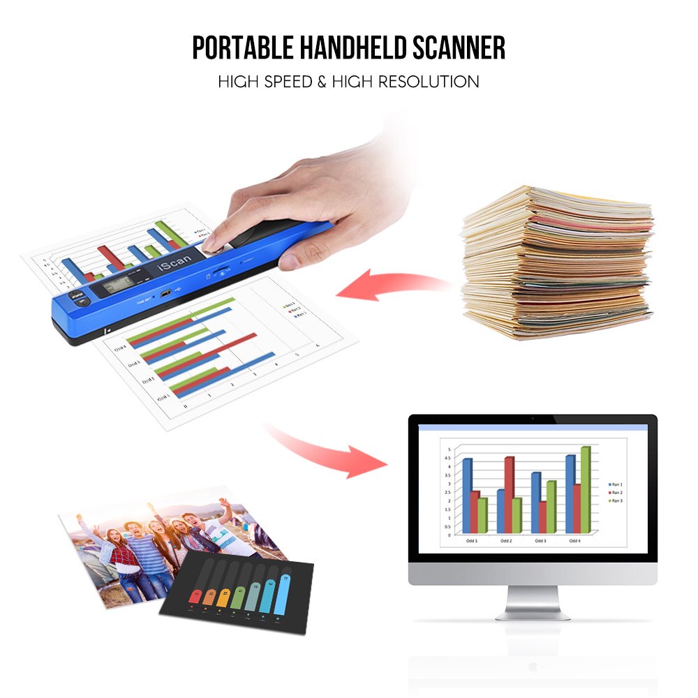 Portable Handheld Wand Wireless Document & Images Scanner A4 Size 900DPI JPG/PDF Formate LCD Display for Business Reciepts Books