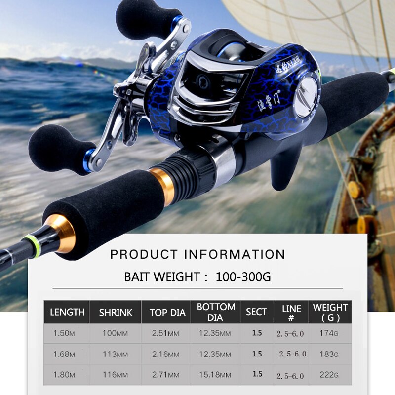 OURBEST Offshore Boat Fishing Rod Spinning Casting Slow Jigging Rod Bait Weight 100-300G Fishing Weight 15-20KG Pole