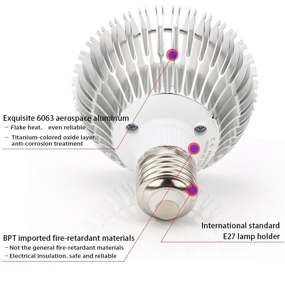 Luz LED para cultivo de plantas, lámpara de espectro completo para invernadero, 8-80W, E26, E27, 18-120LED, D30