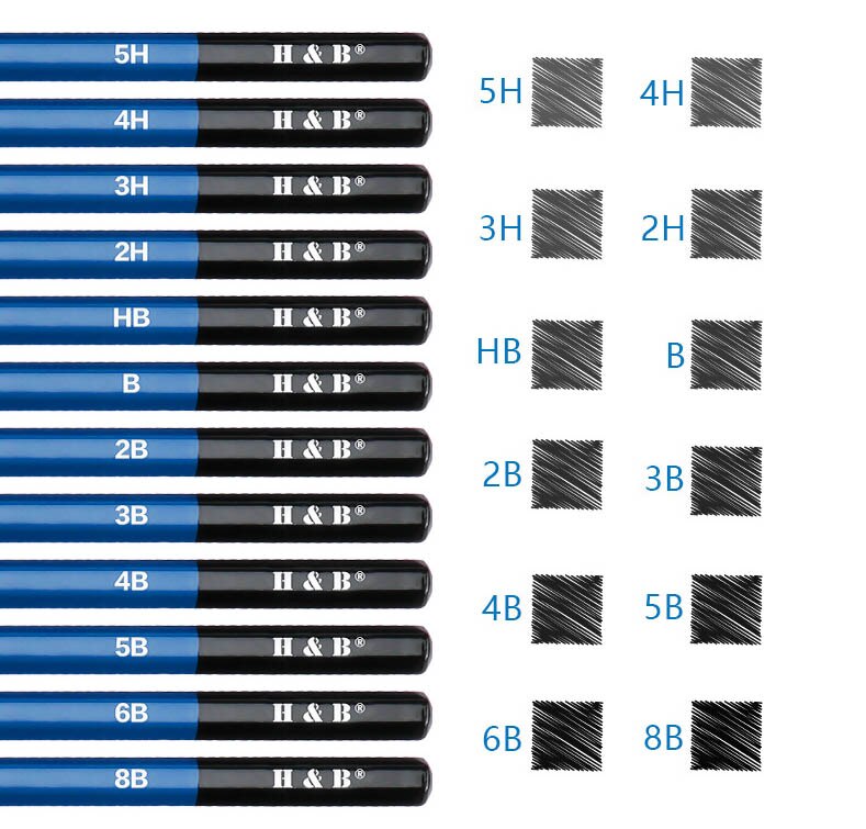 32pcs Sketching Pencils Sketching Drawing Pencils Kit Set Wood Pencil for Art Supplies School Students