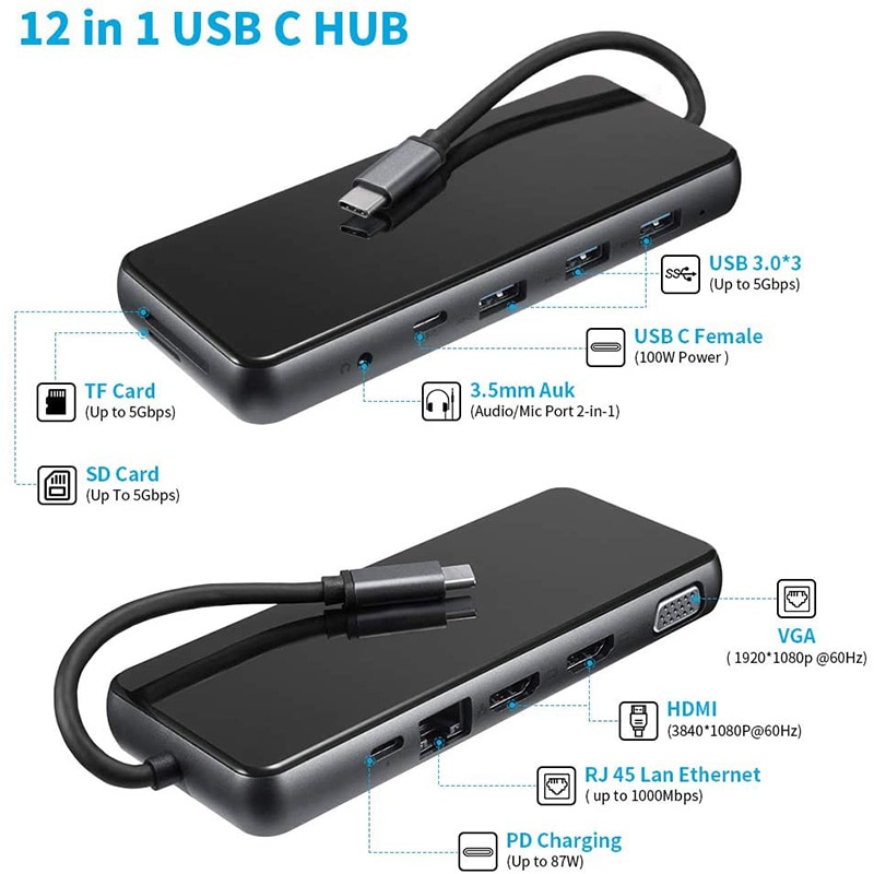 Estación de acoplamiento para ordenador portátil, 12 en 1, Triple pantalla HDMI Dual, 4K, VGA, PD3.0, SD, TF, USB C, Hub para Mac/Windows System Thunderbolt