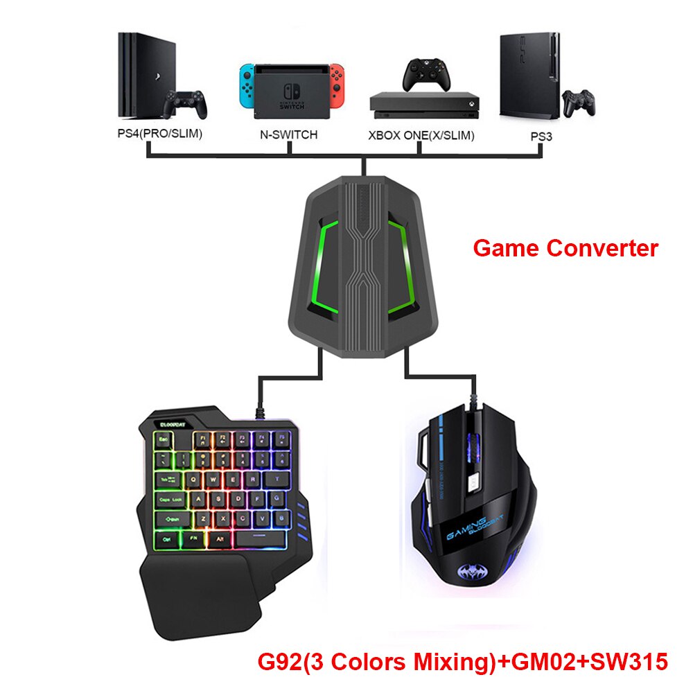 Teclado y ratón para videojuegos con retroiluminación RGB para una mano, 3200 DPI, con convertidor de juego para PS4, Xbox, Nintendo Switch: G92B GM02 SW315