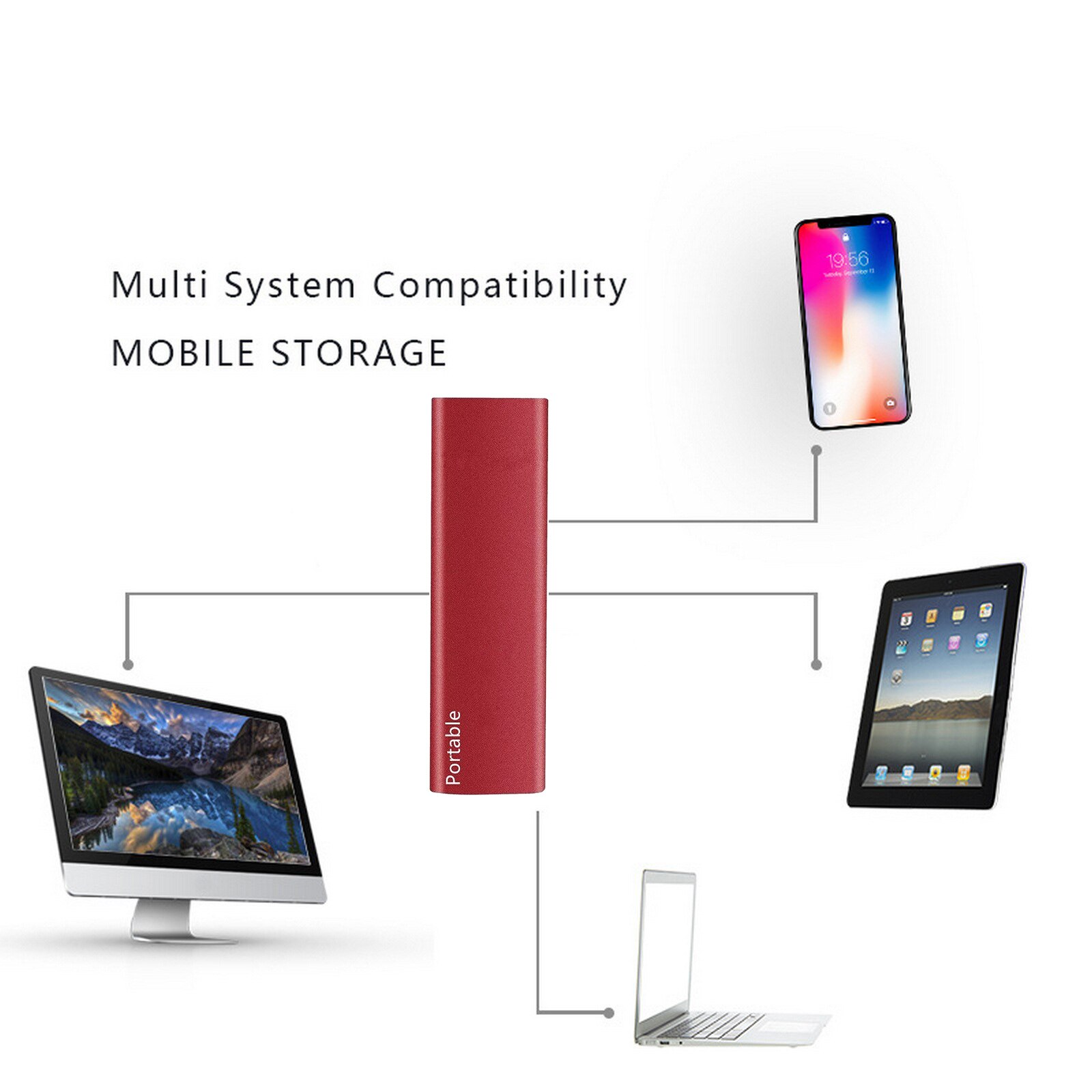 USB3.1 Mobile Hard Drive Disk Universal External Solid State Drive for Desktop Laptop Mobile Phone Notebook 1TB/2TB/4TB/8TB