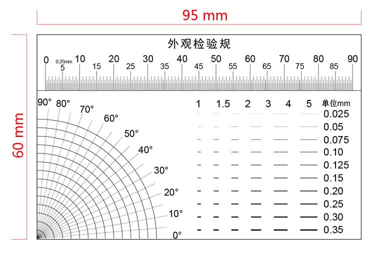 Round Corner R Corner Radius Point Line Gauge Area Measurement Film Ruler Calibration Slide Transparent PET Stain Card