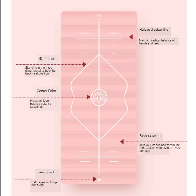 Beginner Yoga Mat Thickened Widened Lengthened Non-slip Women Yoga Practice Dance Fitness Mat For Home Fitness With Guiding Line