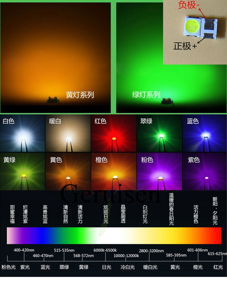 100pcs/lot SMD LED Diodes 2835 Diode 3528 SMD LED Diodo Kit Green RED WARM White ICE Blue Yellow Pink Purple-UV Orange