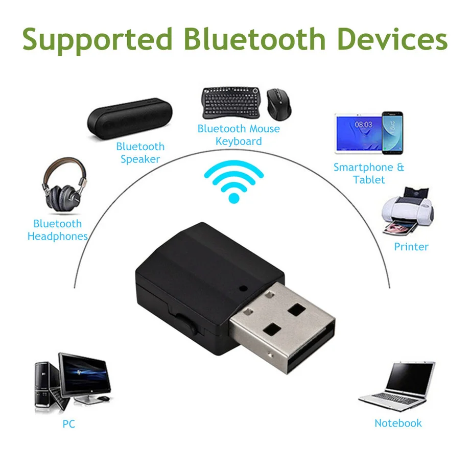 Grwibeou USB Bluetooth 5.0 Trasmettitore Ricevitore Mini 3.5mm AUX Stereo Adattatore Musicale Senza Fili Per Auricolare Bluetooth Auto Radio TV