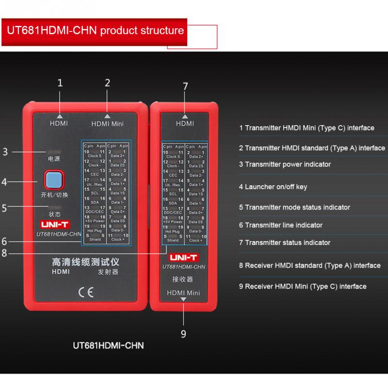 Ut681l hdmi kabel tester sporer lan auto nettverk ledet tester ethernet telefon bnc hdmi reparasjonsverktøy