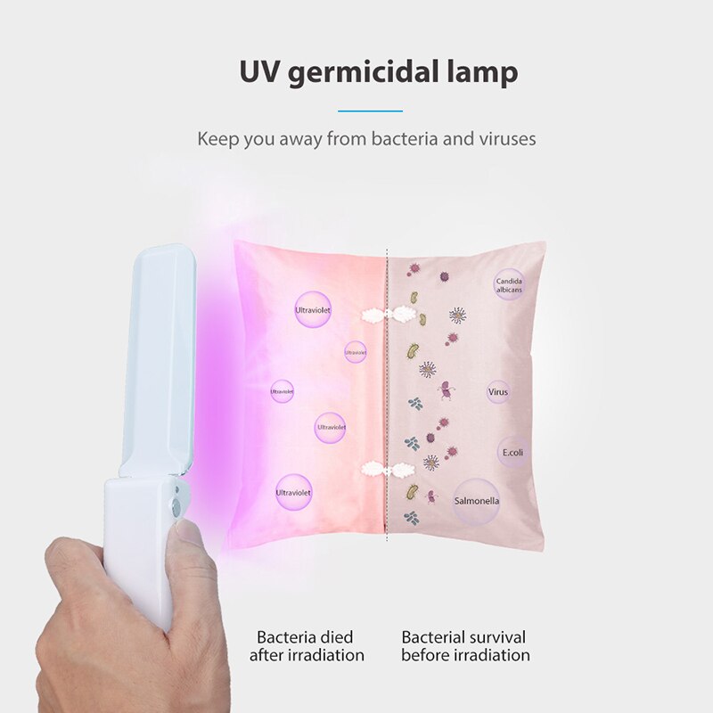 UV Handheld Germicidal Wand USB Foldable Sterilizer Ultraviolet Light Sterilizer Stick Photocatalysis Anion Ozone Air Filter