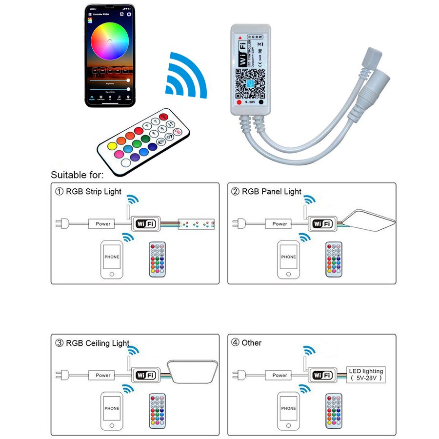 DC12V Mini Smart RGB RGBW WiFi Music LED Controller 21Key RF Remote Control For RGB RGBW LED Strip Lights With IOS Android APP