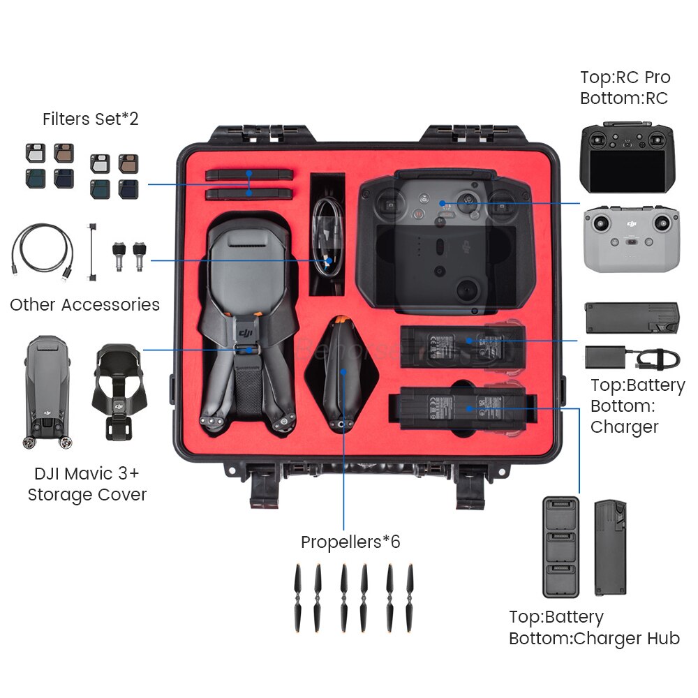 DJI Mavic 3 custodia rigida custodia per il trasporto ABS scatola impermeabile valigia borsa antideflagrante per accessori Drone Mavic 3