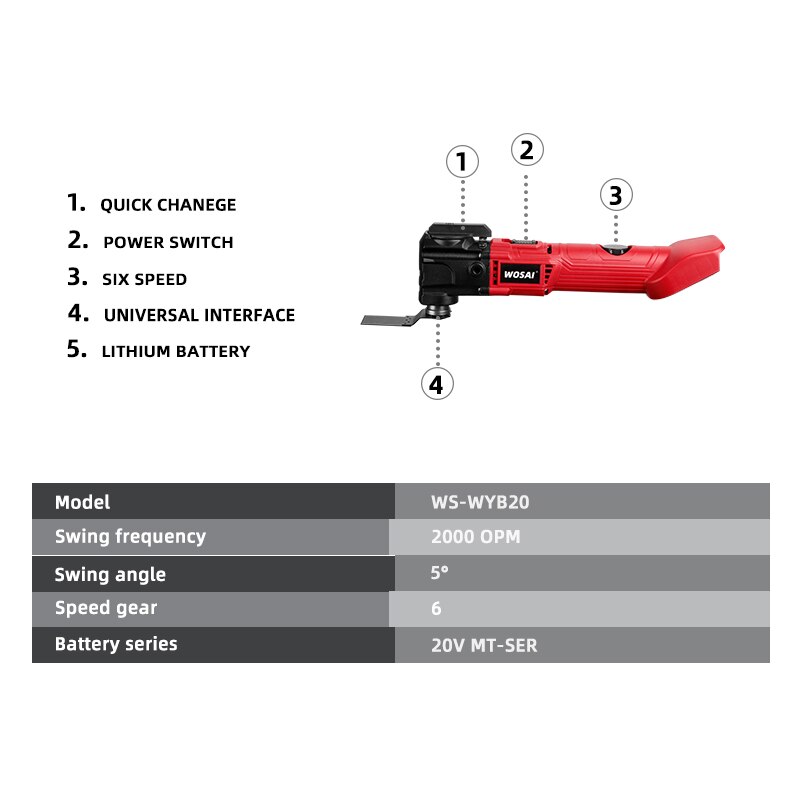 WOSAI 6 Variable Speed Electric Multifunction Oscillating Multi-Tools 20V Cordless Trimmer Saw Renovator Electric Saw Power Tool