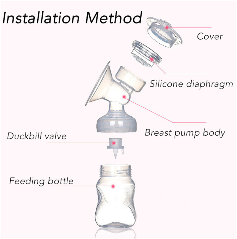 Electric Automatic Breast Pump With Milk Bottle Infant USB BPA free Powerful Breast Pumps Baby Breast Feeding Manual Breast Pump