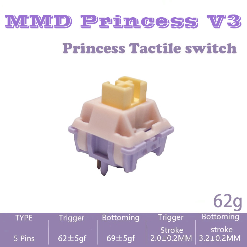 Mmd Prinses V3 Schakelaar Lineaire Tactiele Schakelaars Gesmeerd 5 Pin 46.5G 53.5G 48G 62G Mechanisch Toetsenbord Ly Pom Heilige Panda-Schakelaar