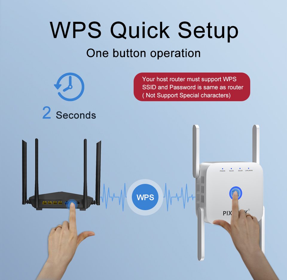 5G Wifi Repeater Wifi Signaal Versterker 5 Ghz Wireless Network Wifi Router 1200M Access Point Lange Range Extender wi-fi Booster