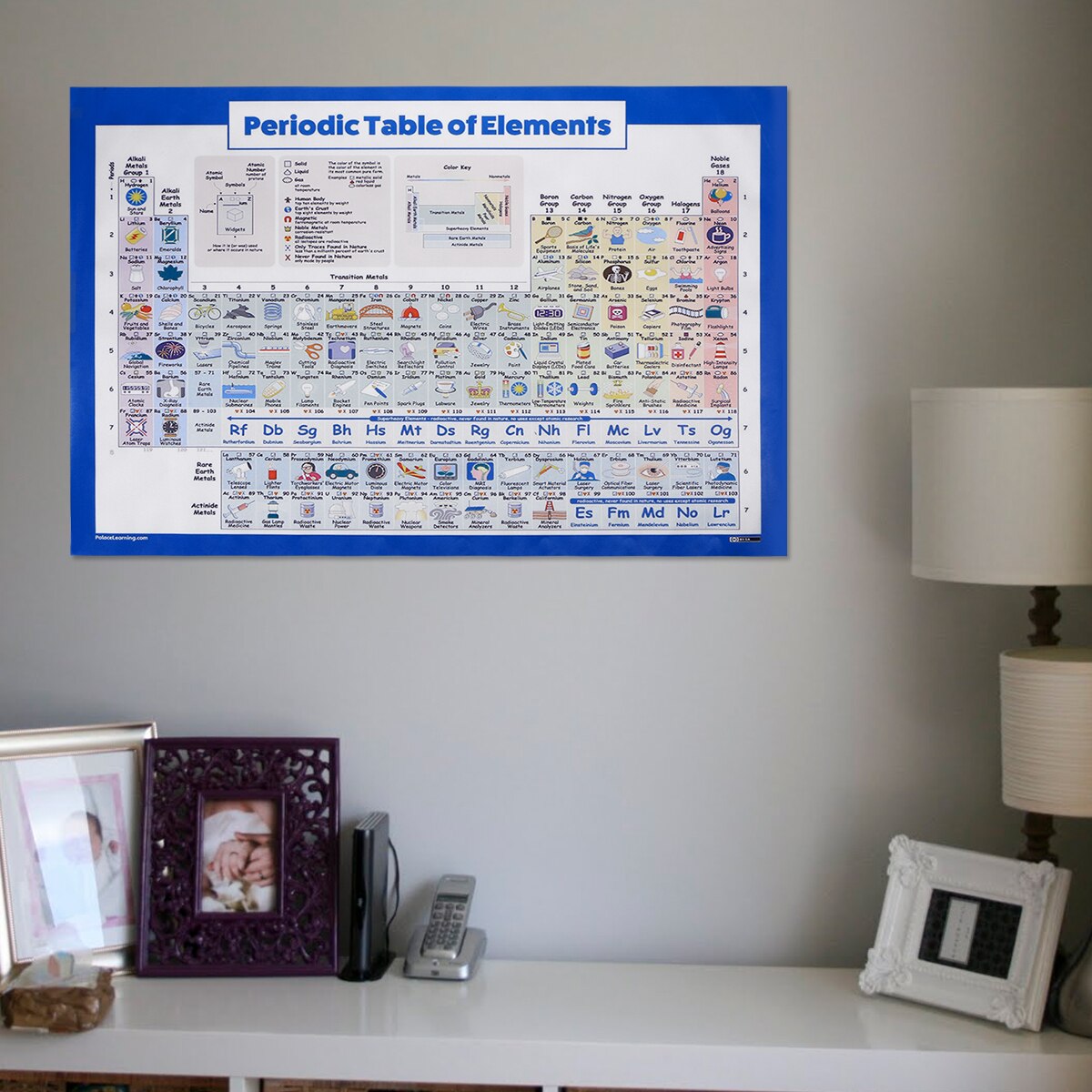 1pc Periodic Table of Elements Poster 40x60cm Education Detailed Knowledge Wall Sticker for Classroom