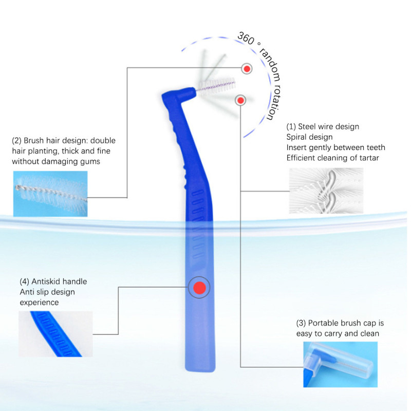 20 Stks/doos L Vorm 0.6-1.5Mm Volwassenen Rager Push-Pull Tandenstoker Interdentale Tandenborstel Tooth Pick voor Orale Reiniging