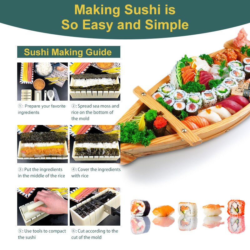 Ustensile de cuisine pour Sushi rapide, rouleau de riz, moule, outils pour rouler la viande végétale, Kit de fabrication de Bento Onigiri Nori, ensemble de cuisson