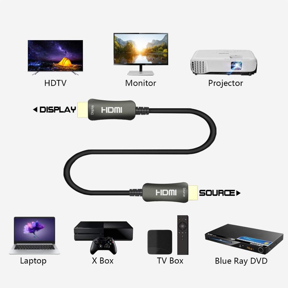 Fiber Optik HDMI Kabel 10 m/30ft, Unterstützt 4K @ 60Hz, 4:4:4/4:2:2/4:2:0, HDR, Dolby Vision, HDCP2.2, Bogen, 3D, hohe Geschwindigkeit 18Gbps