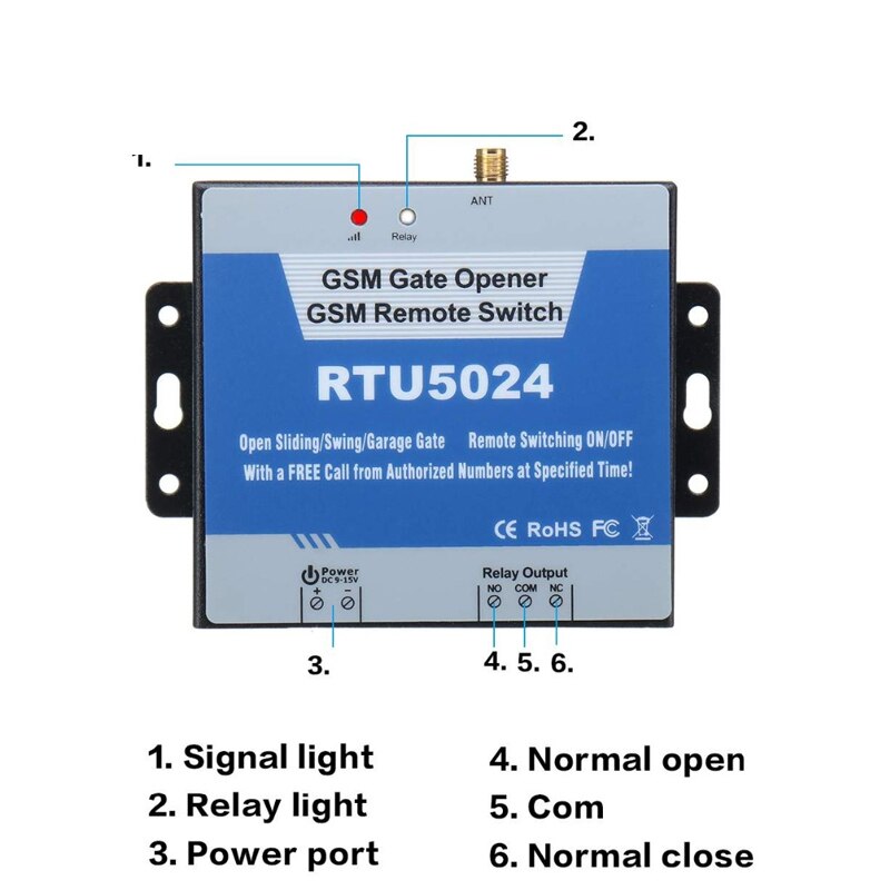 GSM Door Gate Opener Relay Switch RTU5024 Remote Access Control with 3 Meters Antenna Wireless Door Opener By Free Call Support