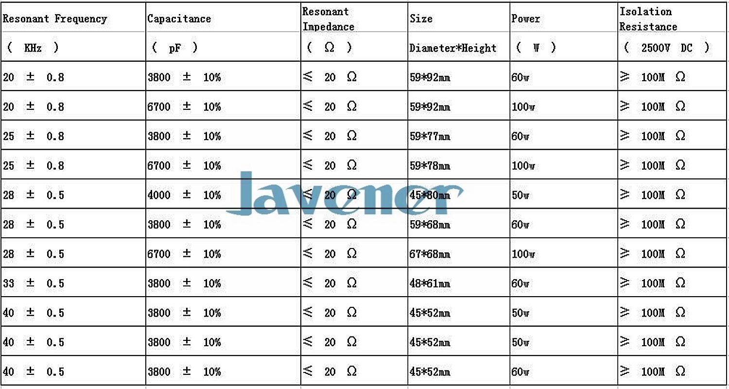 100W 20KHz di Pulizia Ad Ultrasuoni Trasduttore Ad Ultrasuoni Trasduttore Piezoelettrico più pulito