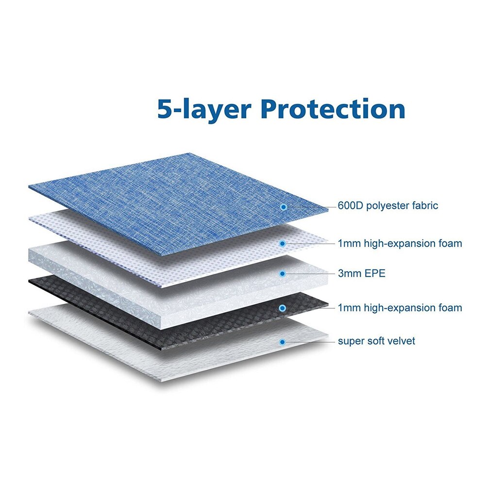 Soft protect e-book bag For Kindle Paperwhite 1234 6.0" case Cover For Kobo Clara HD 6.0 inch sleeve pouch Pocketbook