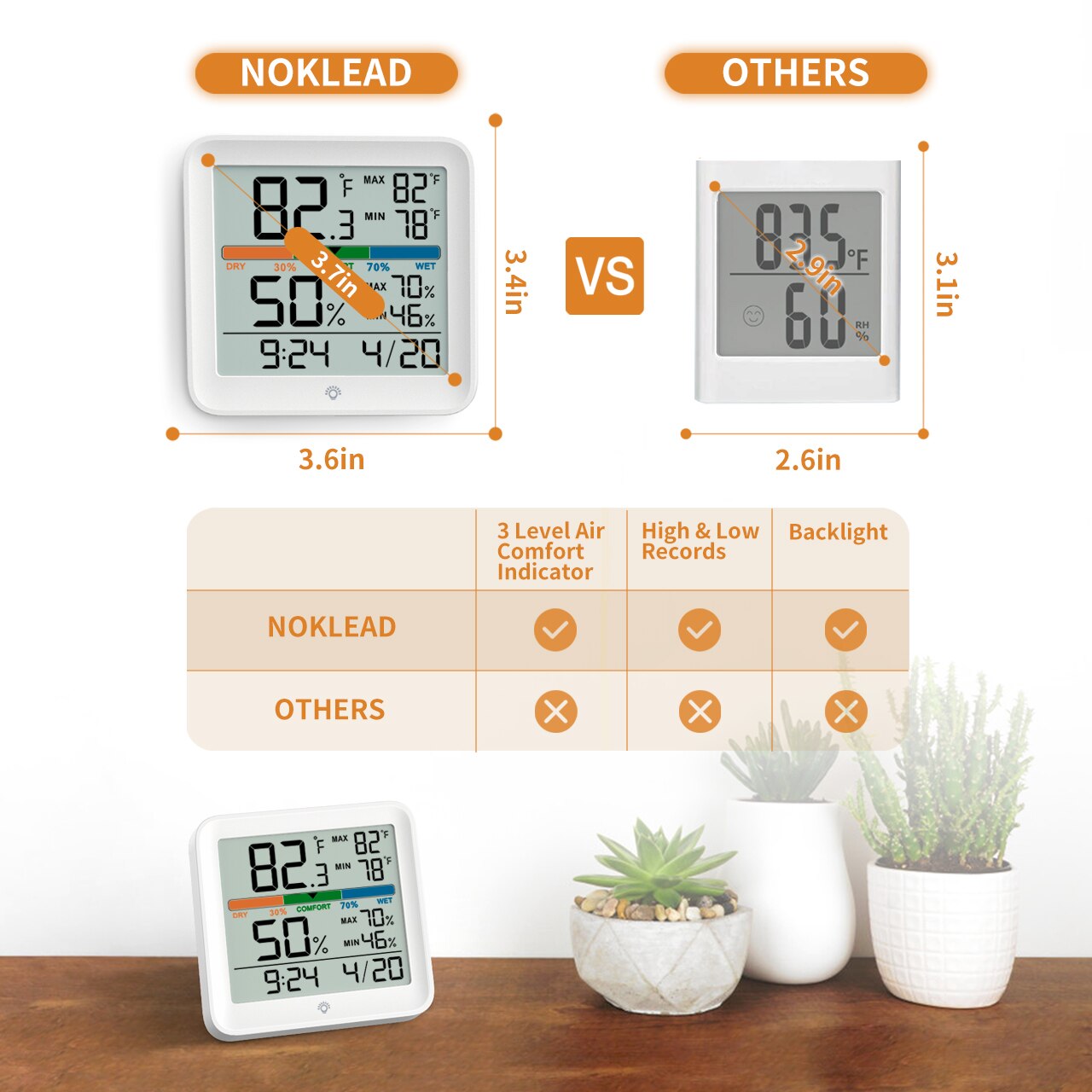 New miiiw temperature and humidity clock for home indoor use, high-precision baby room temperature/humidity monitor with backlight and large lcd screen.