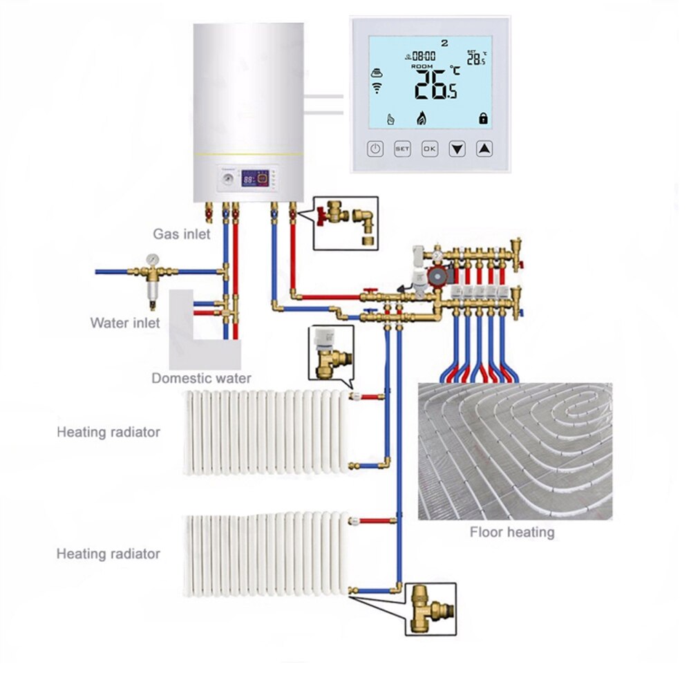 Smart wifi touch termostat temperatur trådløs controller til vand/el gulvvarme vand/gasfyr virker google home