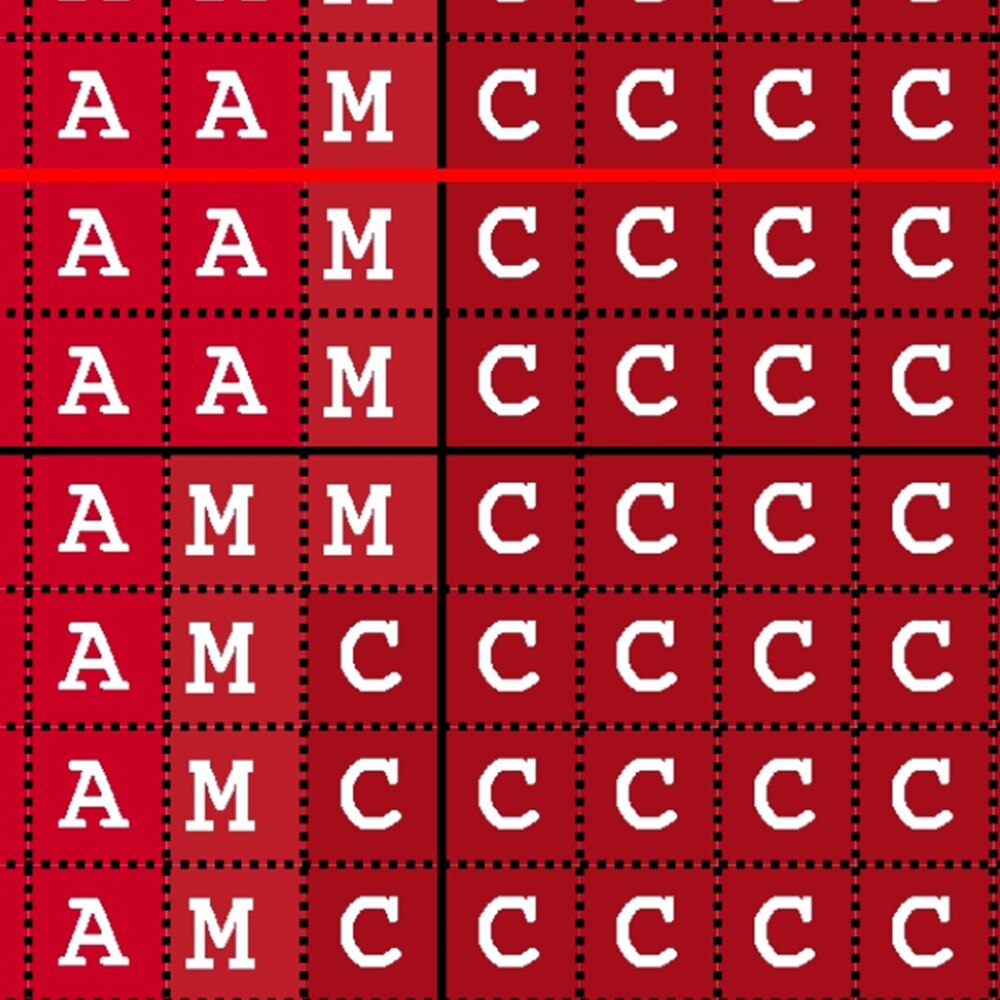 Cute Apple Cross Stitch Pattern Chart DMC Symbol Color Chart