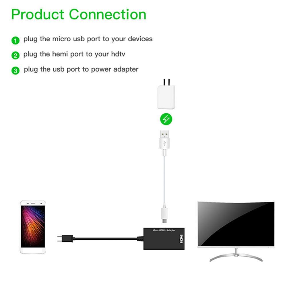 Usb 2.0 Naar Hdmi Adapter Converter 1080P Mhl M-Icro Usb 2.0 H Dmi Hdtv Kabel Adapter