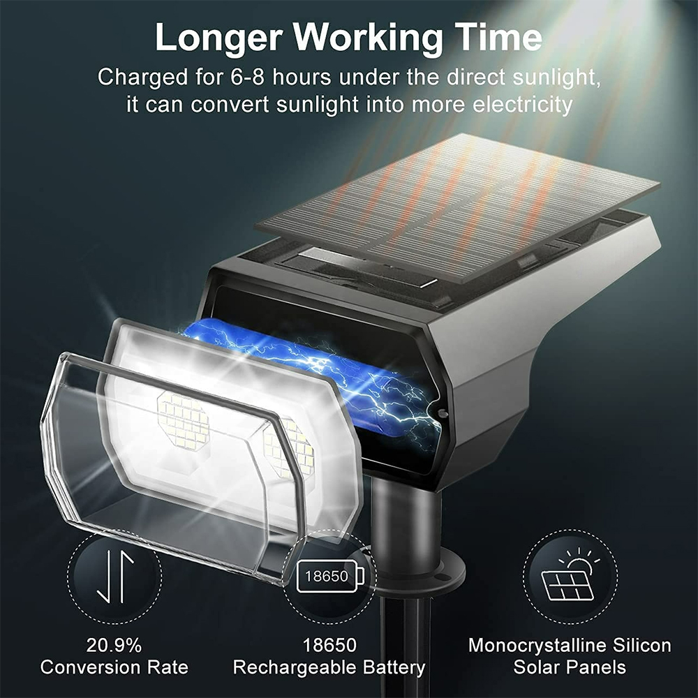 LITOM 48 LED Outdoor Solar Lights Solar lawn light Landscape Spotlights 3 Lighting Modes IP65 Waterproof Garden decoration