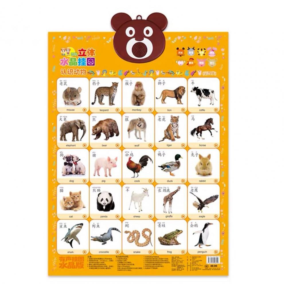 Electronic Interactive ABC Alphabet Wall Chart Music Songs Poster Kids Toddlers Early Educational Toy