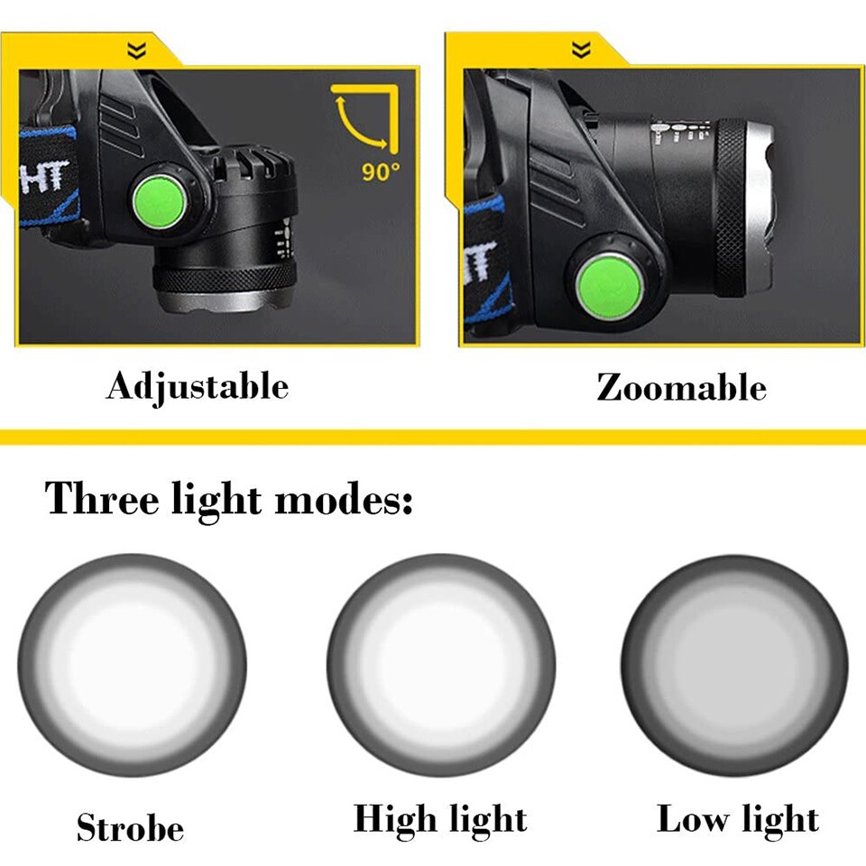 Led otsalamppu erittäin kirkas ajovalo  t6/l2 ulkona vedenpitävä zoomattava usb ladattava 18650 akku taskulamput retkeilyvalo